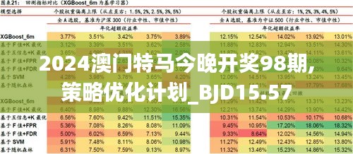 2025澳门特马今晚开,专家意见解释定义|最佳精选