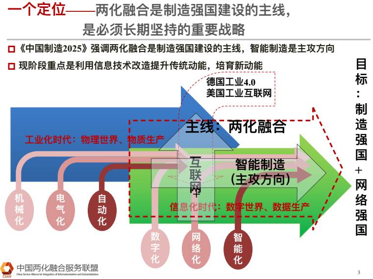 经典 第137页