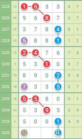 最准一肖一码一子中特7955,专家意见解释定义|最佳精选