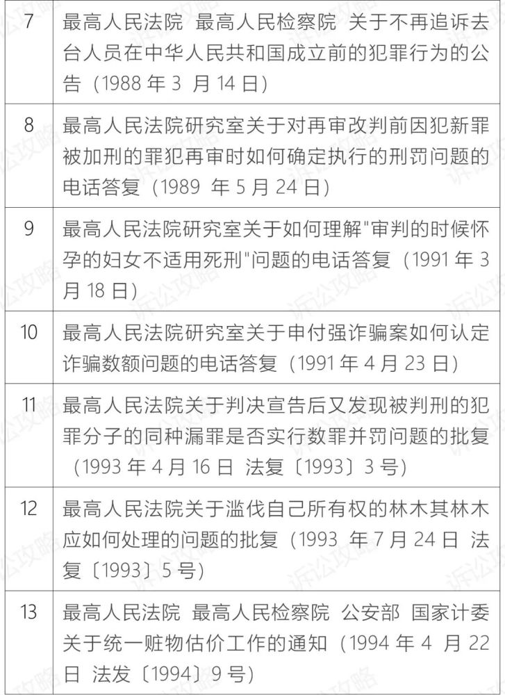 2025精准资料免费大全-实证释义、解释与落实