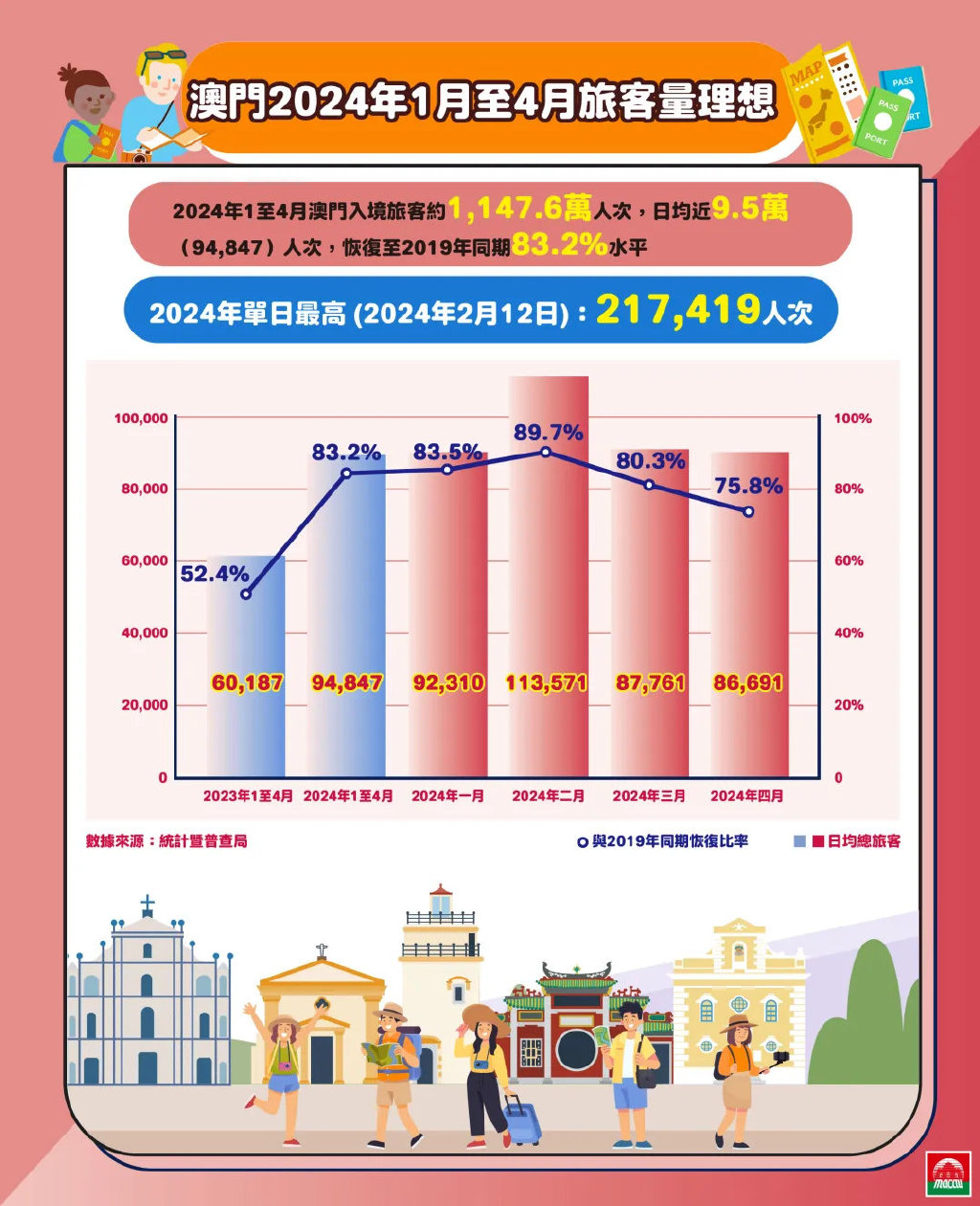 2024新澳门正版免费-实证释义、解释与落实