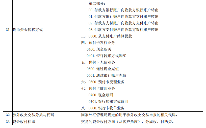 澳门一码一肖一特一中是合法的吗-实证释义、解释与落实