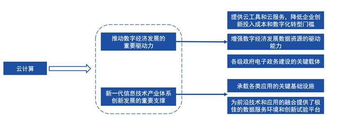 2025精准资料免费大全,全面释义、解释与落实