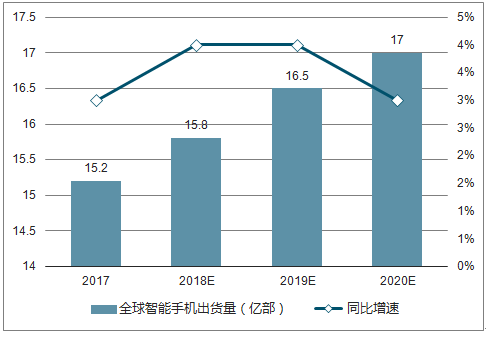 2025澳门未来展望;-精准解析与策略部署