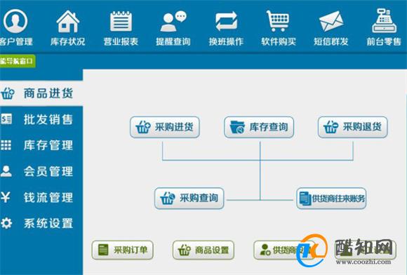 777788888精准管家婆;-全面释义、解释与落实