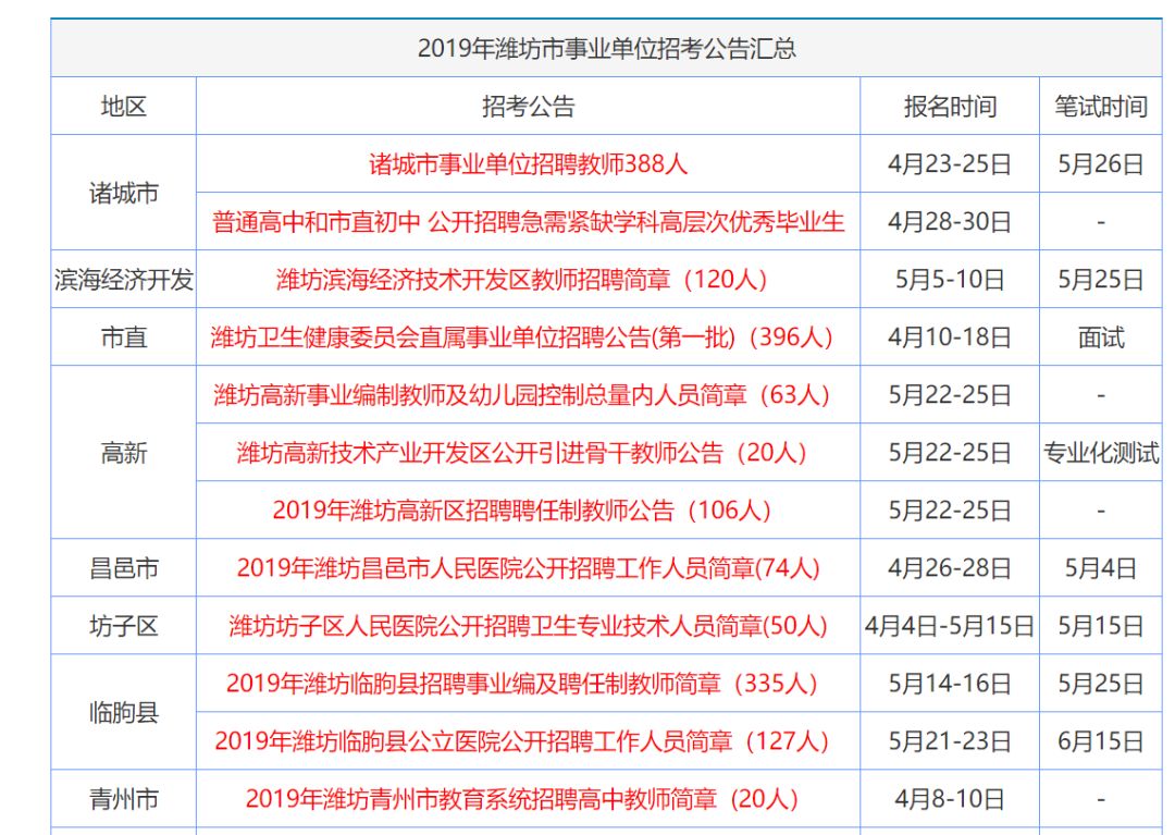 香港免费公开资料大全;-精选解析、解释与落实