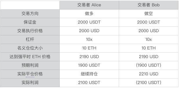 澳门一码一肖一待一中百度;-精选解析与理性解读