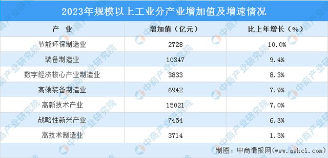 2024年新奥免费资料大全;-全面释义、解释与落实