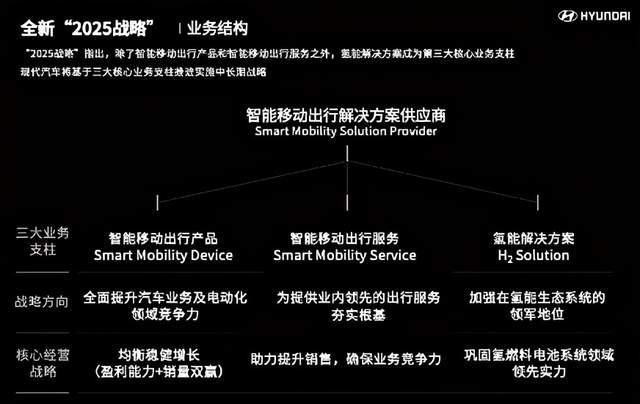 2025新澳最精准免费大全;-精选解析与实施策略