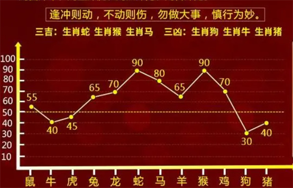 2025年一肖一码一中一特;-词语释义、解释与落实