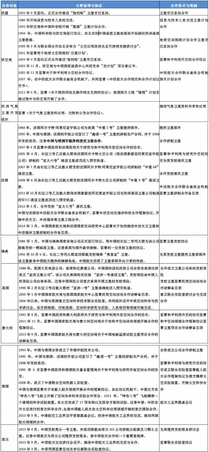 2025全年资料免费大全;-实用释义解释落实