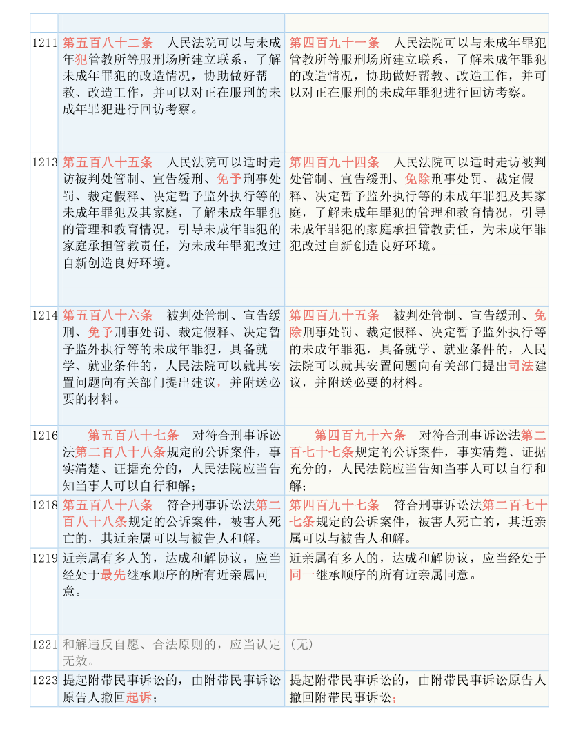 2025港澳资料免费;-实用释义解释落实