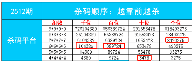 最准一肖一码一一子中特7955;-词语释义解释落实