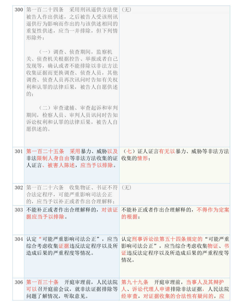 濠江论坛澳门资料查询;-实用释义解释落实