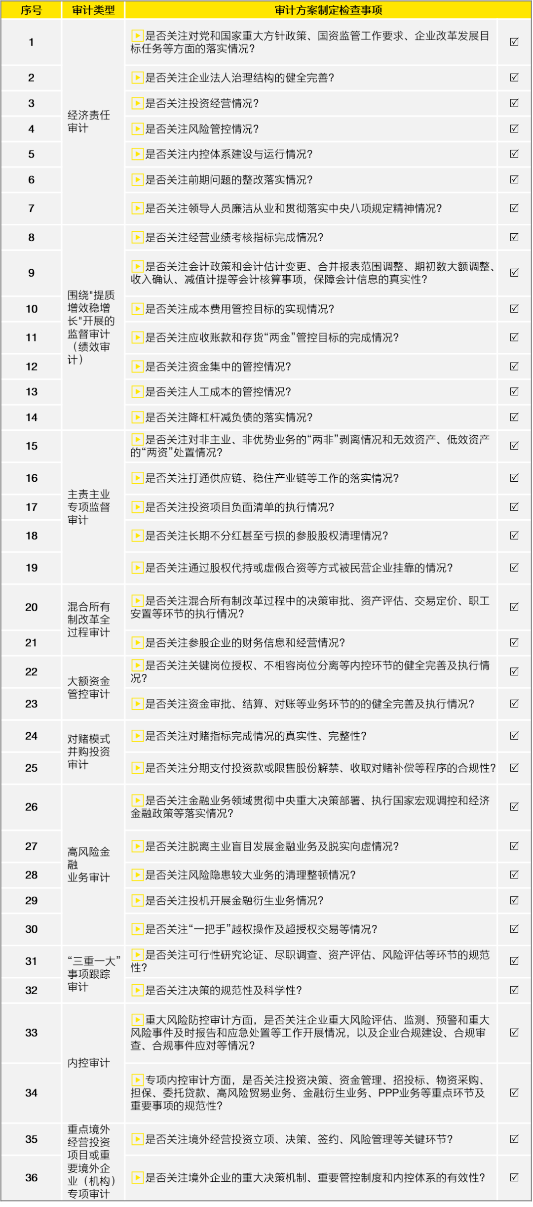 新门内部资料与内部资料;-精选解析解释落实