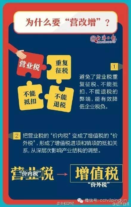 管家婆一肖一马31期;-精选解析解释落实