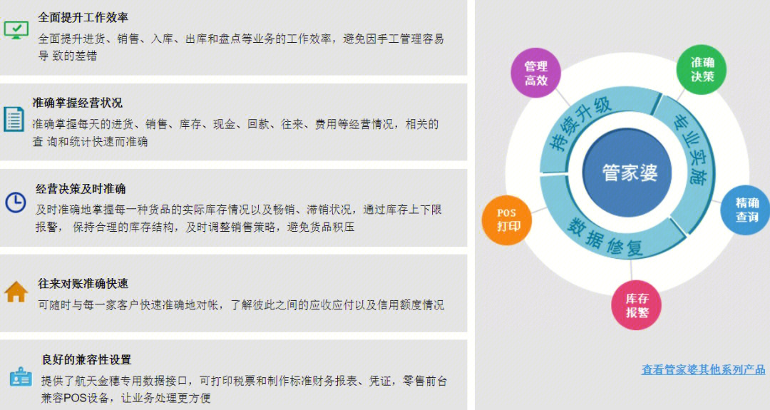 2025管家婆精准免费;-精选解析解释落实