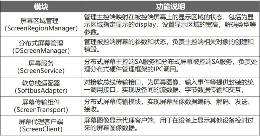 2025新澳门开码记录;-精选解析解释落实