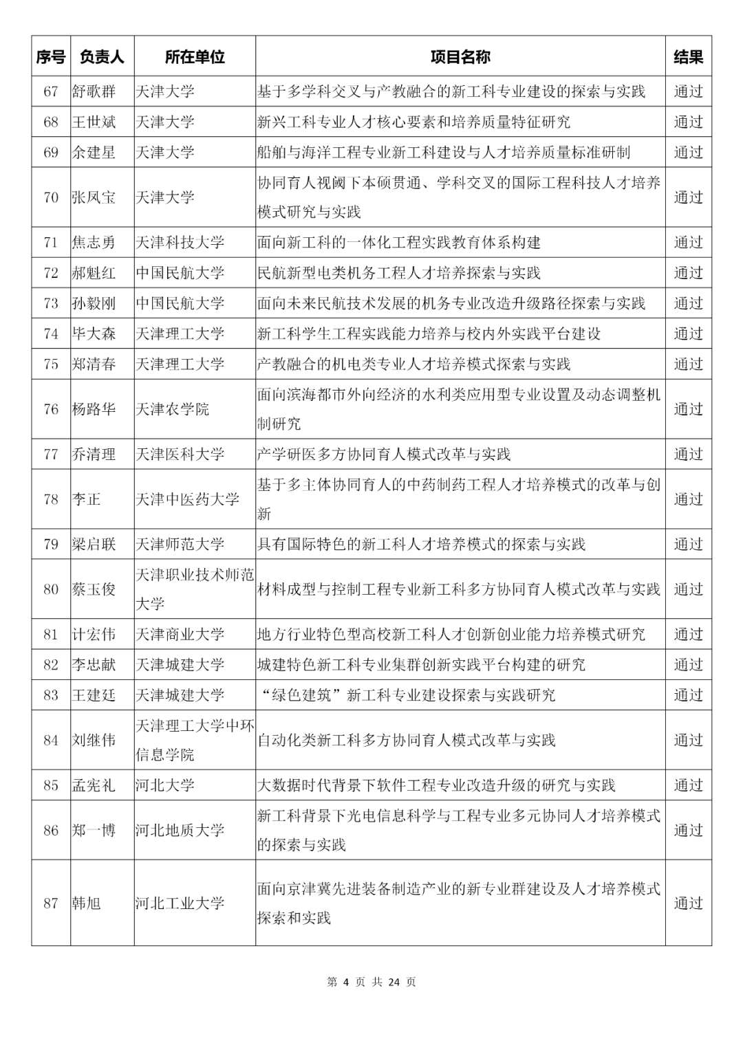 2025年管家婆开奖结果,;-精选解析解释落实