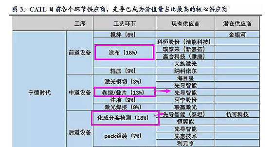 新澳精准资料免费提供510期;-精选解析，时代解答解释落实_U91.419