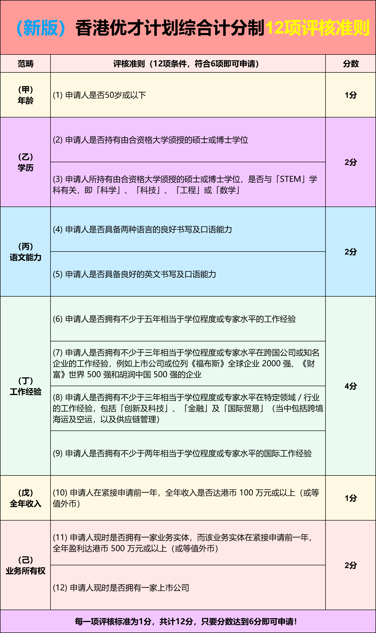 2025年;-精选解析，新澳门与香港全年免费资料政策的全面解读与展望