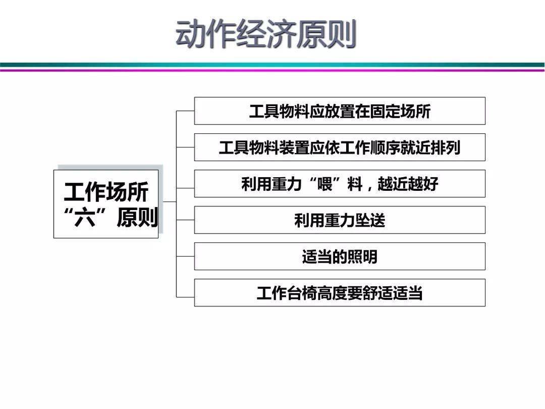 资讯 第69页