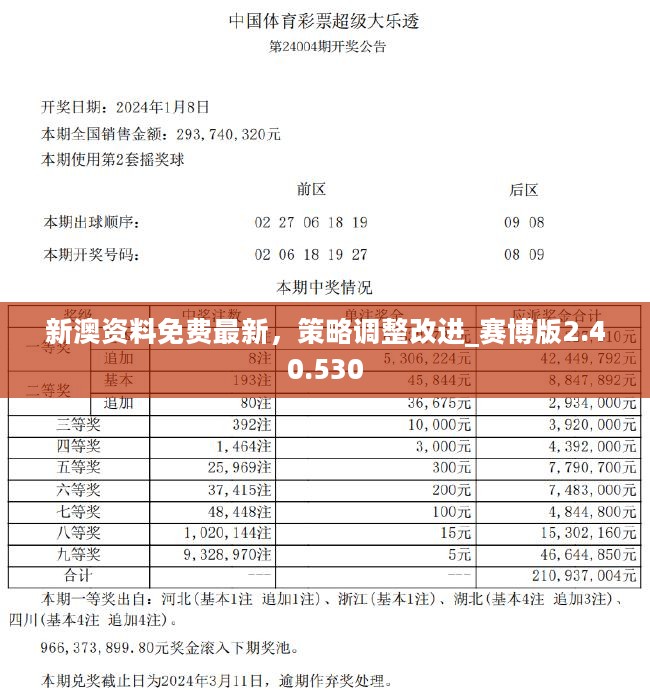 新奥天天开奖免费资料公开;-精选解析，准确度非常高;-精选解析，大家都赞同