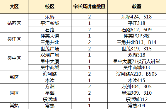 经典 第61页