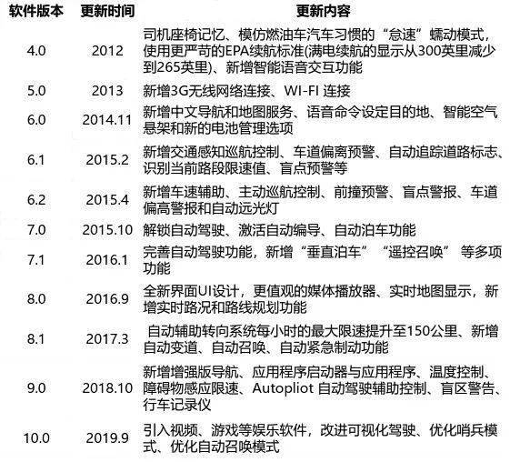 新澳精选资料免费提供;-精选解析，精准答案解释落实_The91.47.82