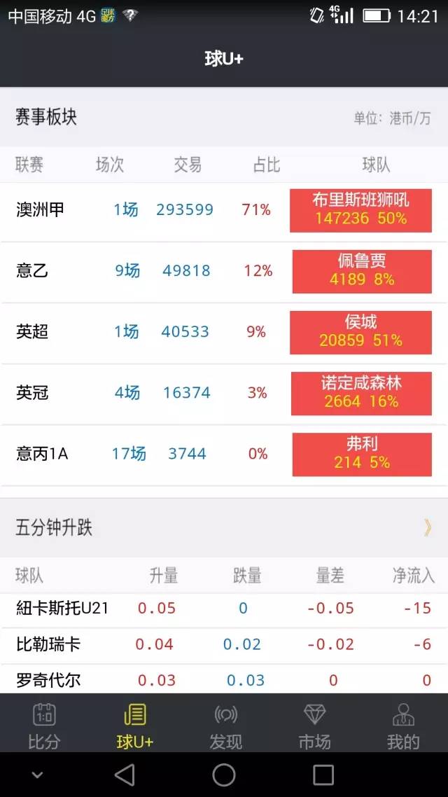 新澳精准资料免费提供510期;-精选解析，时代解答解释落实_U91.419