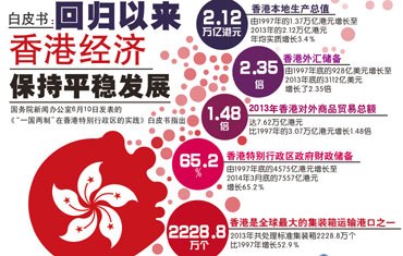 2025正版新奥管家婆香港;-精选解析，构建解答解释落实_al13.19.23