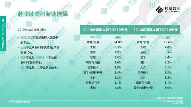 新澳新澳门正版资料;-精选解析，真实数据解释定义_轻量版1.22.856