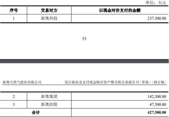 新奥2025年免费资料大全;-精选解析，新奥2025年免费资料大全概览