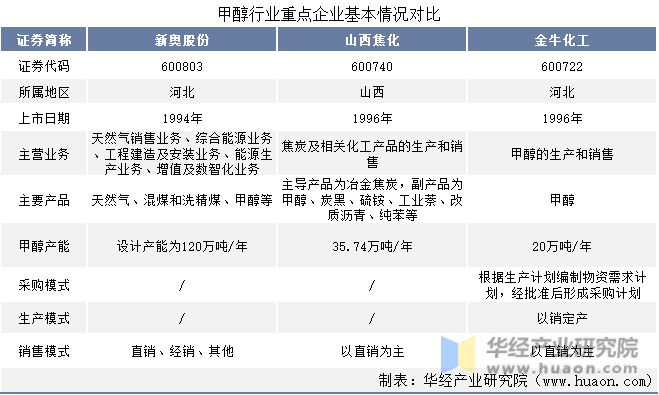 新奥2025年免费资料大全;-精选解析，新奥2025年免费资料大全汇总