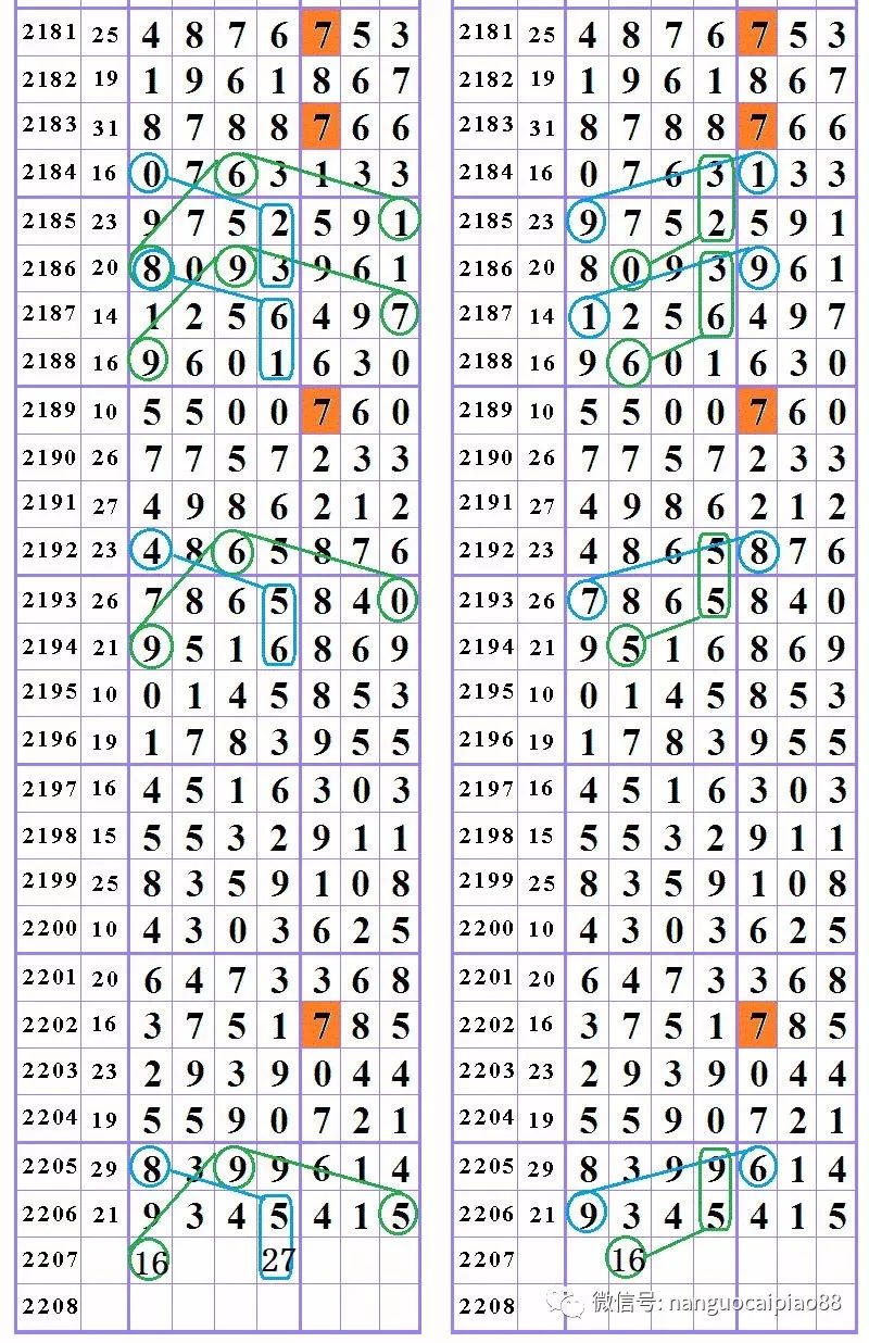 王中王493333中特马;-精选解析，全面贯彻解释落实