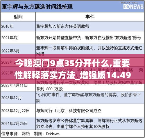 今晚澳门9点35分;-精选解析，精选解析解释落实