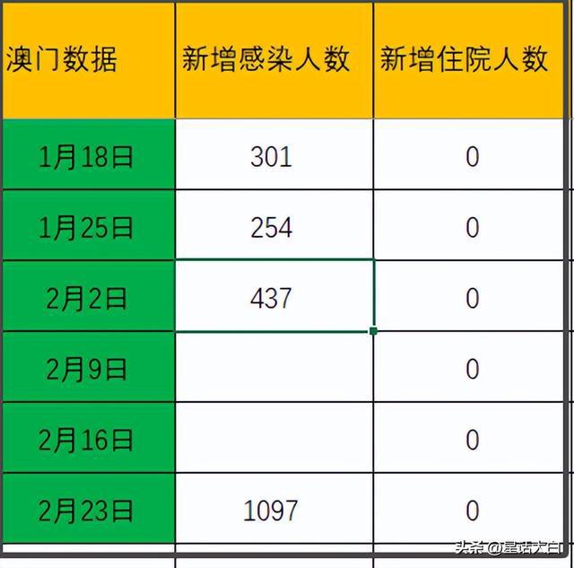 新澳门开奖结果2025开奖记录查询表;-精选解析，全面贯彻解释落实