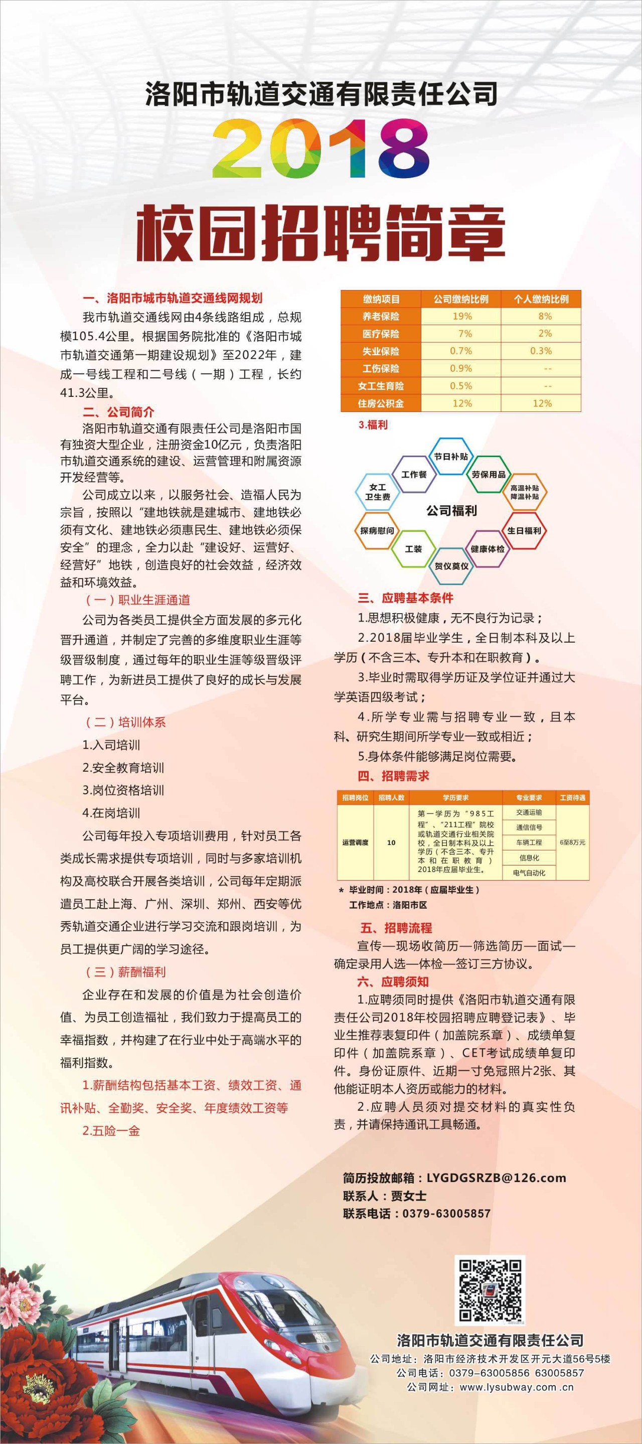 创新 第4页